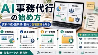 AI事務代行の始め方を整理した在宅ワークAI研究所のアイキャッチ画像