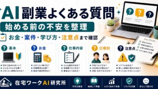 AI副業のよくある質問を整理したアイキャッチ