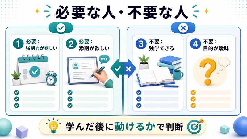 AIスクールが必要な人と不要な人を説明する図解