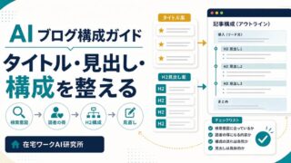 AIでブログのタイトル見出し構成を作る流れを整理したアイキャッチ画像