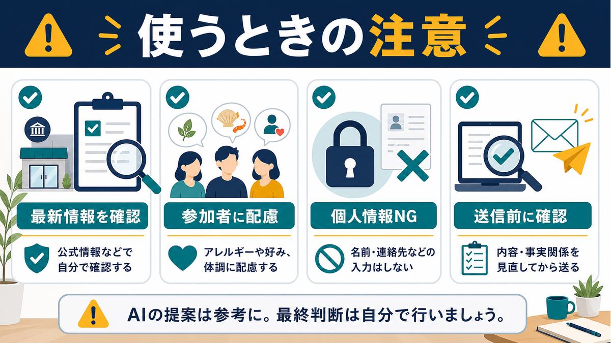 AIで幹事をするときの注意として、最新情報確認、参加者への配慮、個人情報NG、送信前確認をまとめた図解