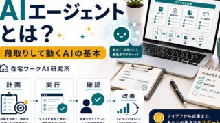 AIエージェントとは何かを説明するアイキャッチ画像