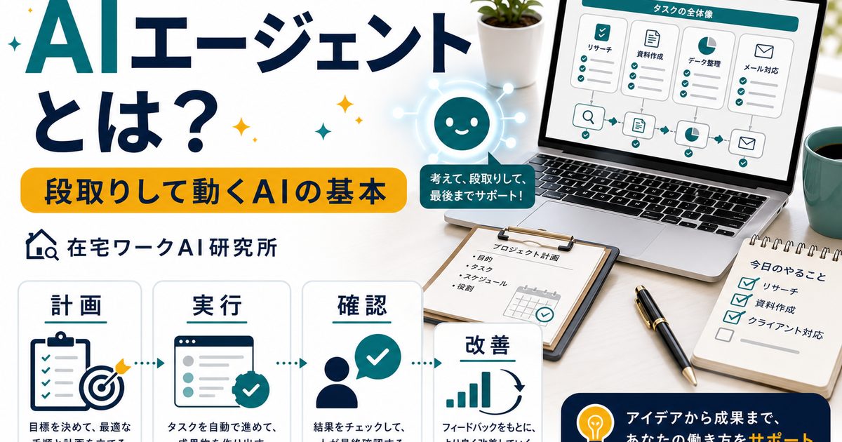 AIエージェントとは何かを説明するアイキャッチ画像