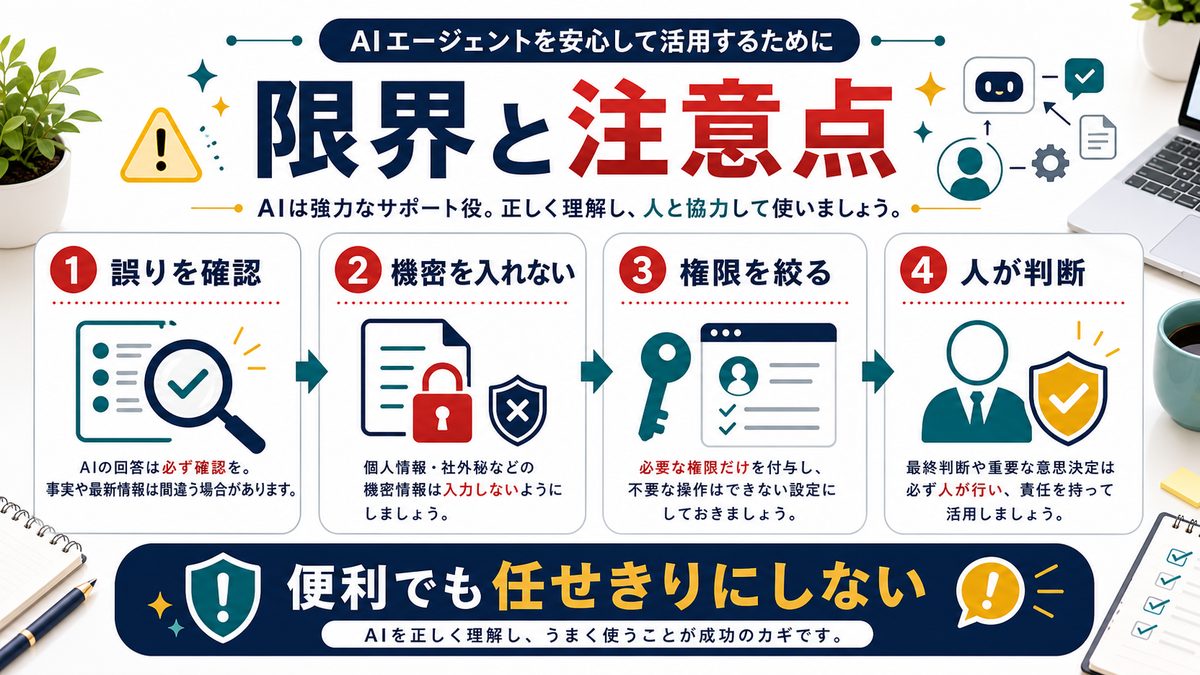 AIエージェントの限界と注意点を整理した図解