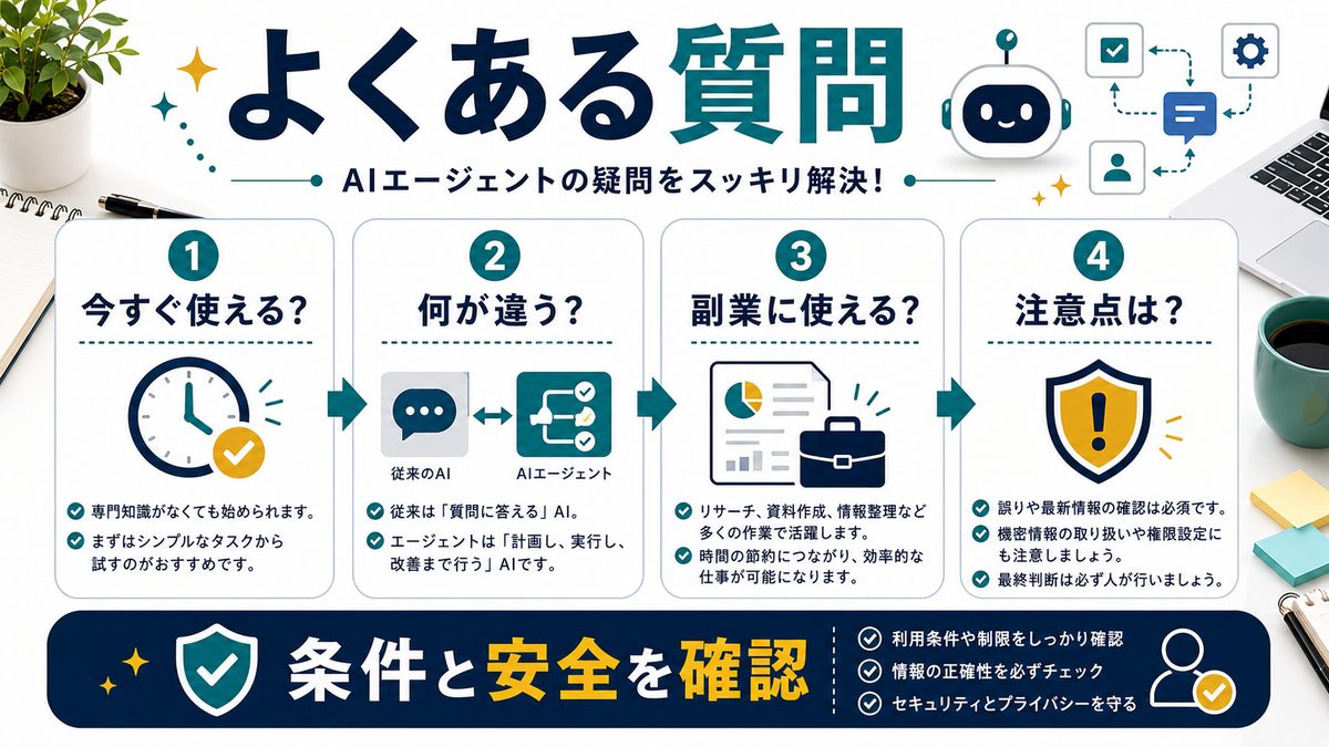 AIエージェントのよくある質問を整理した図解