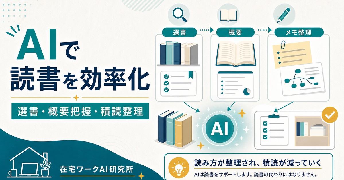 AIで読書を効率化する方法｜本の要約・選書・積読解消にAIを使うコツ