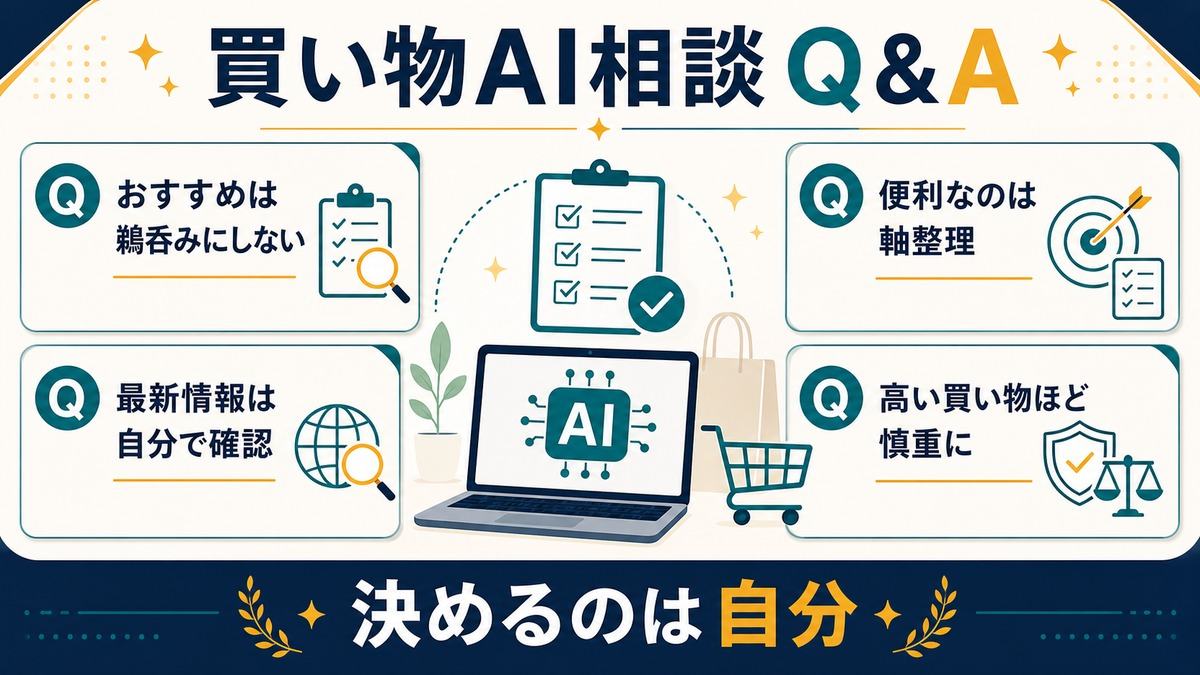 買い物AI相談でおすすめを鵜呑みにせず軸整理と最新確認を行うFAQ図解