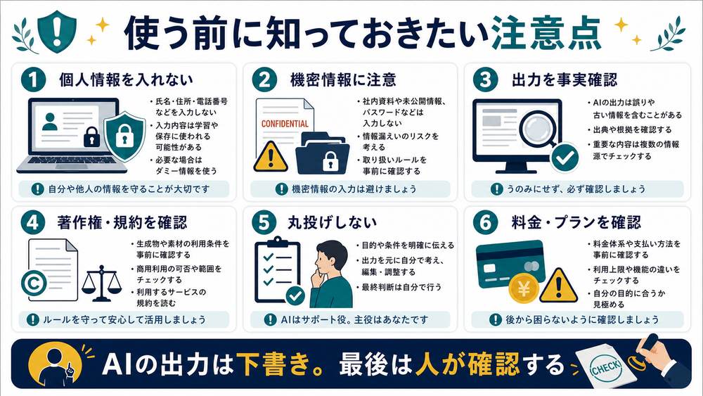 個人情報機密情報事実確認著作権規約丸投げしない料金プラン確認の注意点図