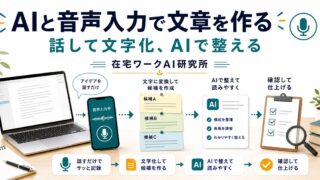 AIと音声入力で文章を作る方法｜話すだけで文章化・整える時短テクニック