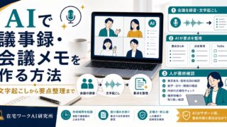 AIで議事録と会議メモを文字起こしから要点整理まで進める流れのアイキャッチ画像