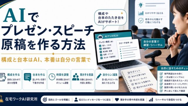 AIでプレゼンとスピーチ原稿の構成と台本を作る流れのアイキャッチ画像