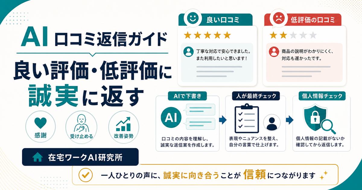 AIで口コミレビュー返信を冷静で誠実に整える流れを示すアイキャッチ画像