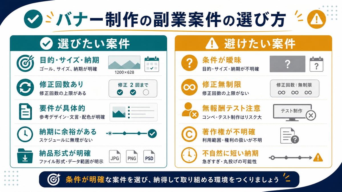バナー制作副業で選びたい案件と避けたい案件