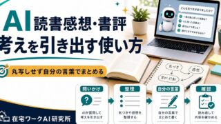 AIで読書感想文・書評・レビューを書く方法のアイキャッチ画像