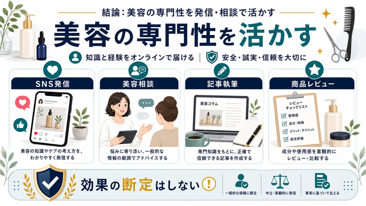美容師の専門性を発信や相談で副業に活かす考え方を整理した図解