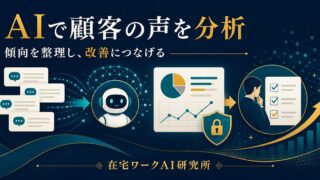 AIで顧客の声やアンケート結果を分析し、傾向整理から改善につなげる流れを示すアイキャッチ