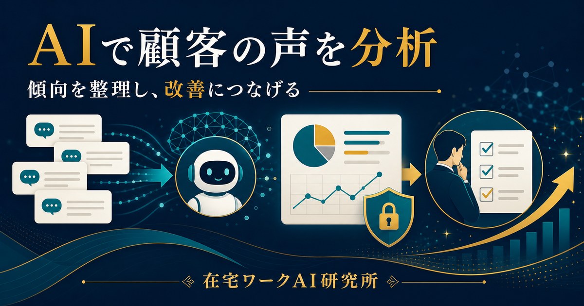 AIで顧客の声やアンケート結果を分析し、傾向整理から改善につなげる流れを示すアイキャッチ