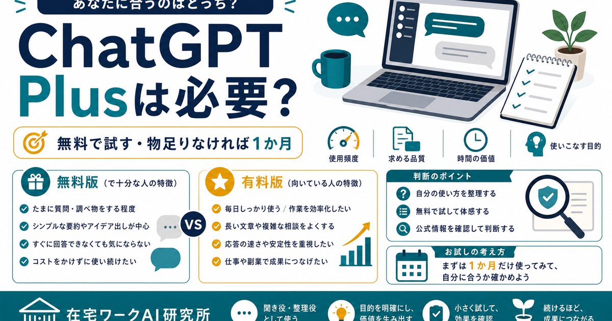 ChatGPT Plus（有料版）は必要？無料版との違いと向いている人