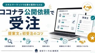 公開依頼の受注手順と提案文のコツを整理したアイキャッチ画像