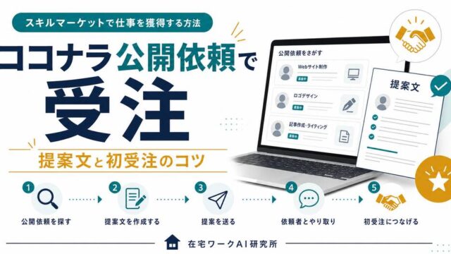 公開依頼の受注手順と提案文のコツを整理したアイキャッチ画像
