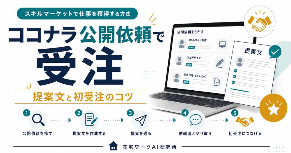 公開依頼の受注手順と提案文のコツを整理したアイキャッチ画像