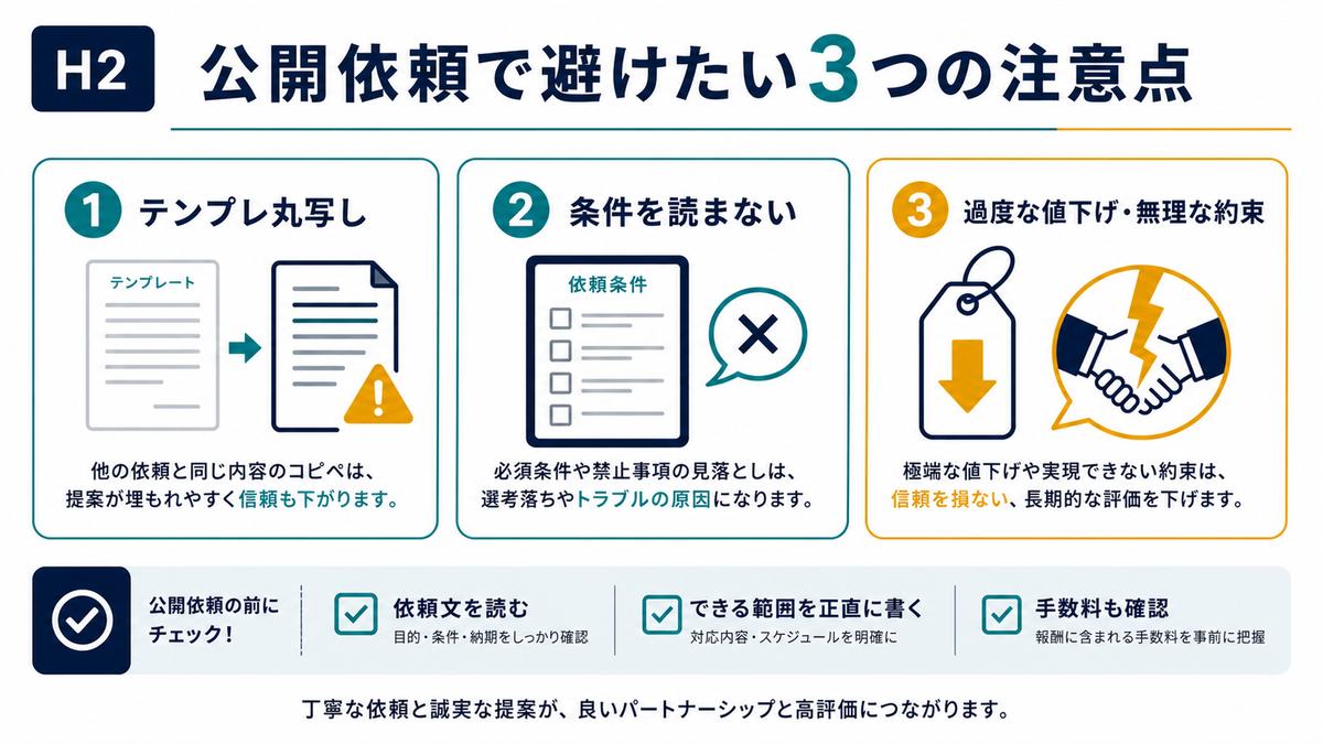 公開依頼で避けたいテンプレ丸写しや条件未確認や過度な値下げの注意点