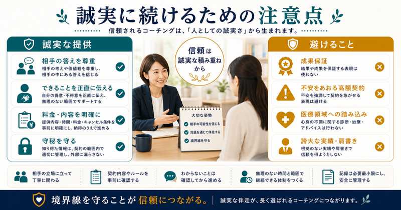 コーチング副業で成果保証、高額契約誘導、医療領域への踏み込み、誇大な実績を避ける注意点の図解