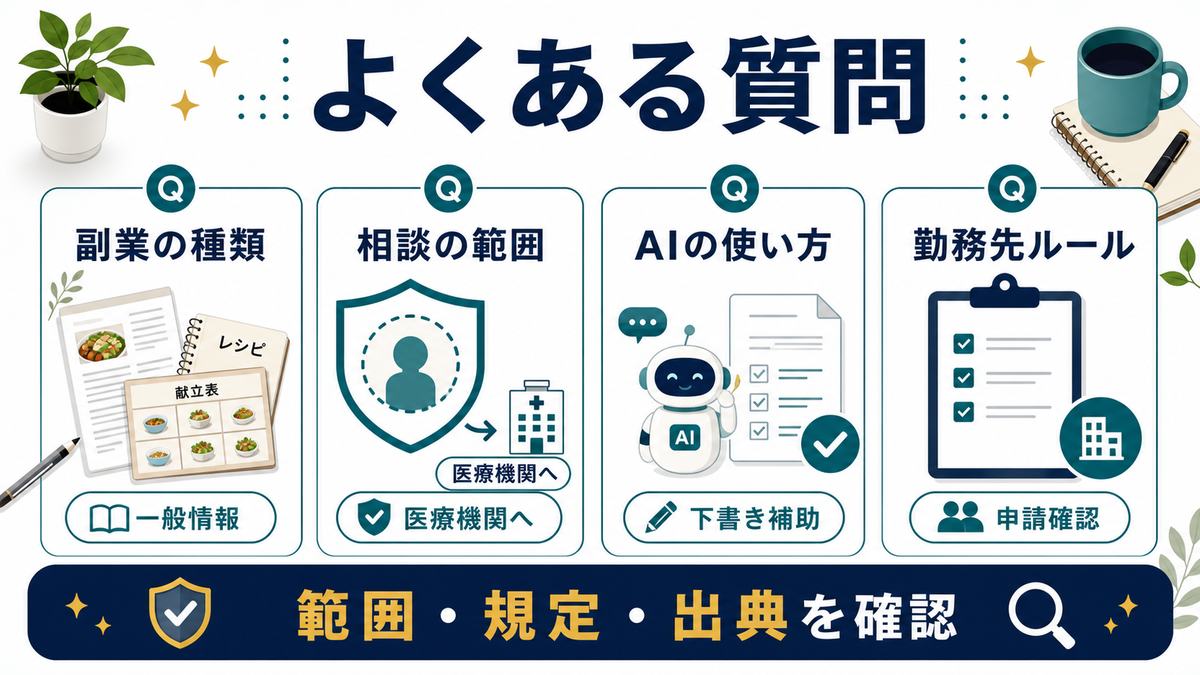 栄養士の副業でよくある質問を整理した図解