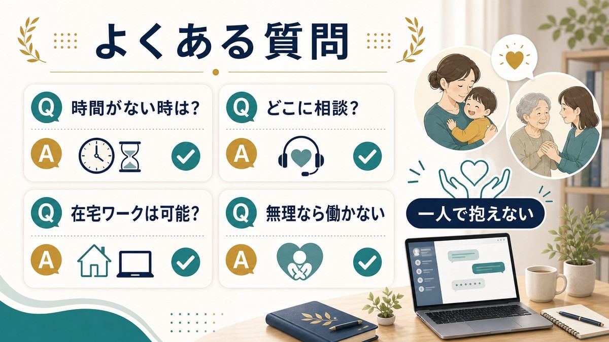 ダブルケアのFAQとして時間がない時、相談先、在宅ワークの可否、無理なら働かない、一人で抱えないをまとめた図解