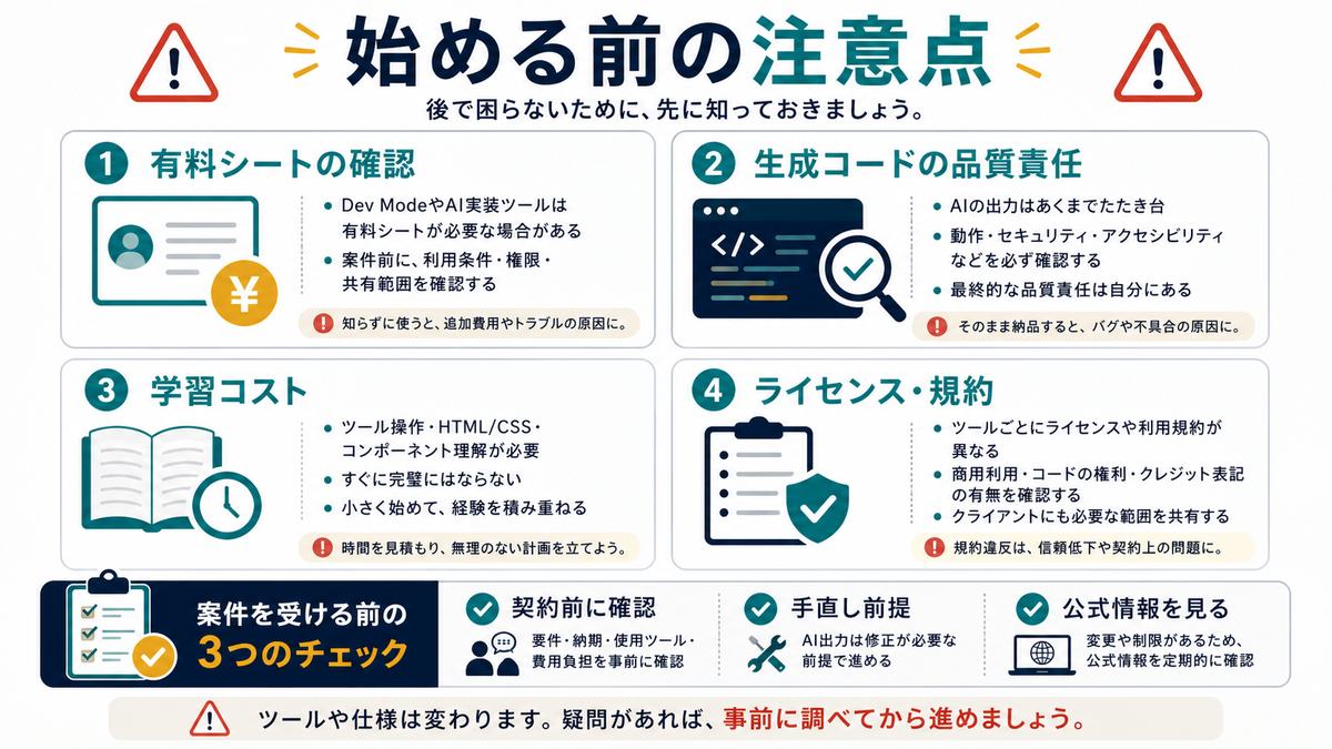 Dev ModeやAI実装ツールを使う前の有料シート品質責任学習コスト規約確認の注意点図