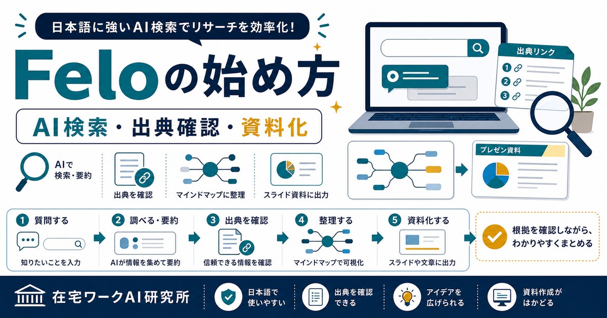 Feloの始め方・使い方【初心者向け】日本語に強いAI検索でリサーチを効率化