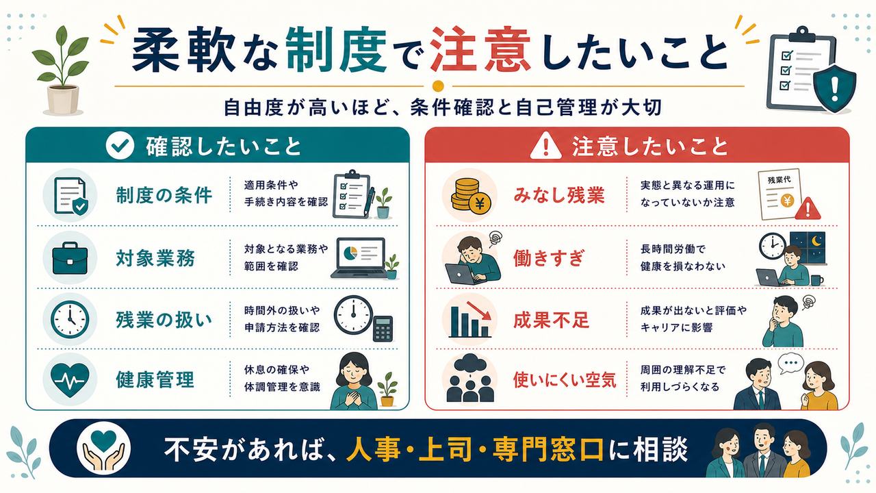 柔軟な働き方で制度条件、対象業務、残業の扱い、健康管理を確認しみなし残業や働きすぎに注意する図解