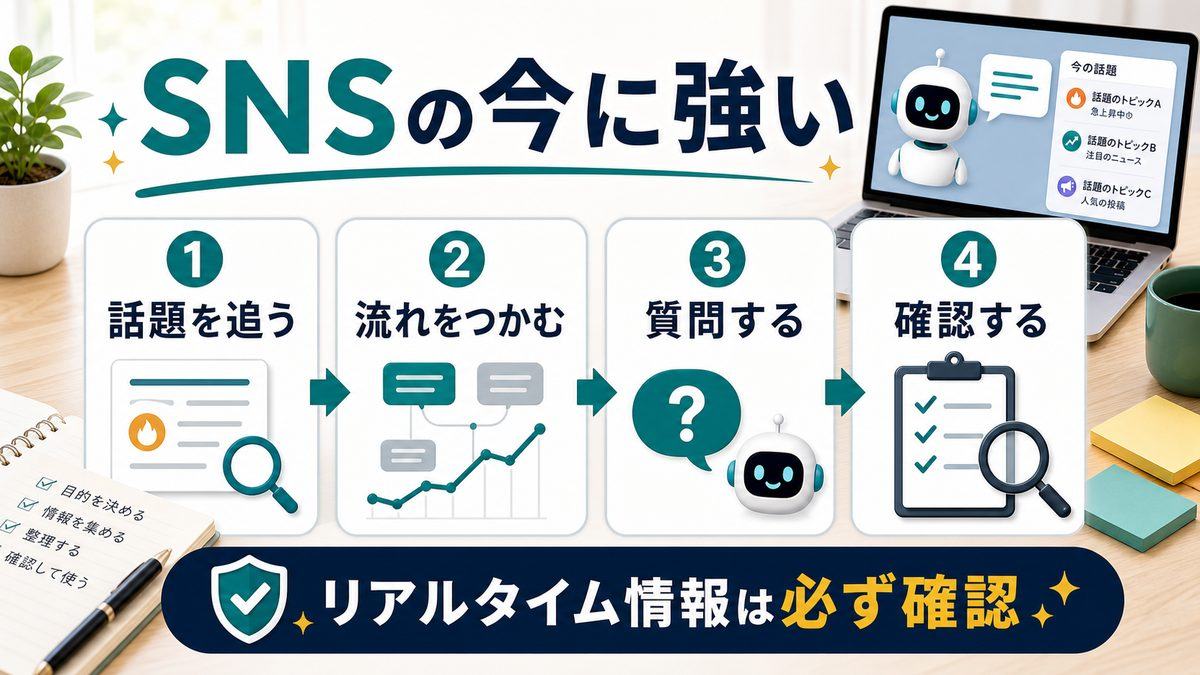 GrokがSNSのリアルタイム情報に強い理由を整理した図解