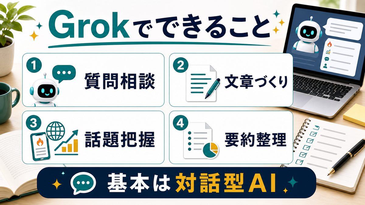 Grokでできることを整理した図解