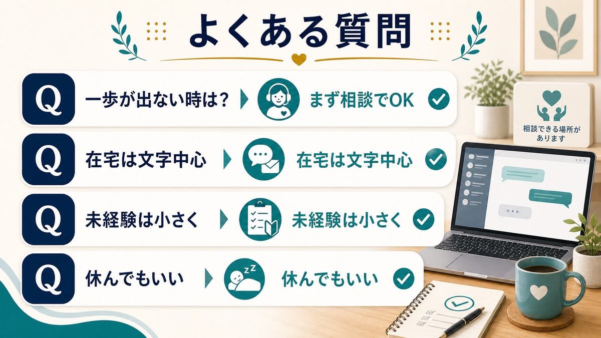 一歩が出ない時はまず相談、在宅は文字中心、未経験は小さく、休んでもいいというFAQの図解