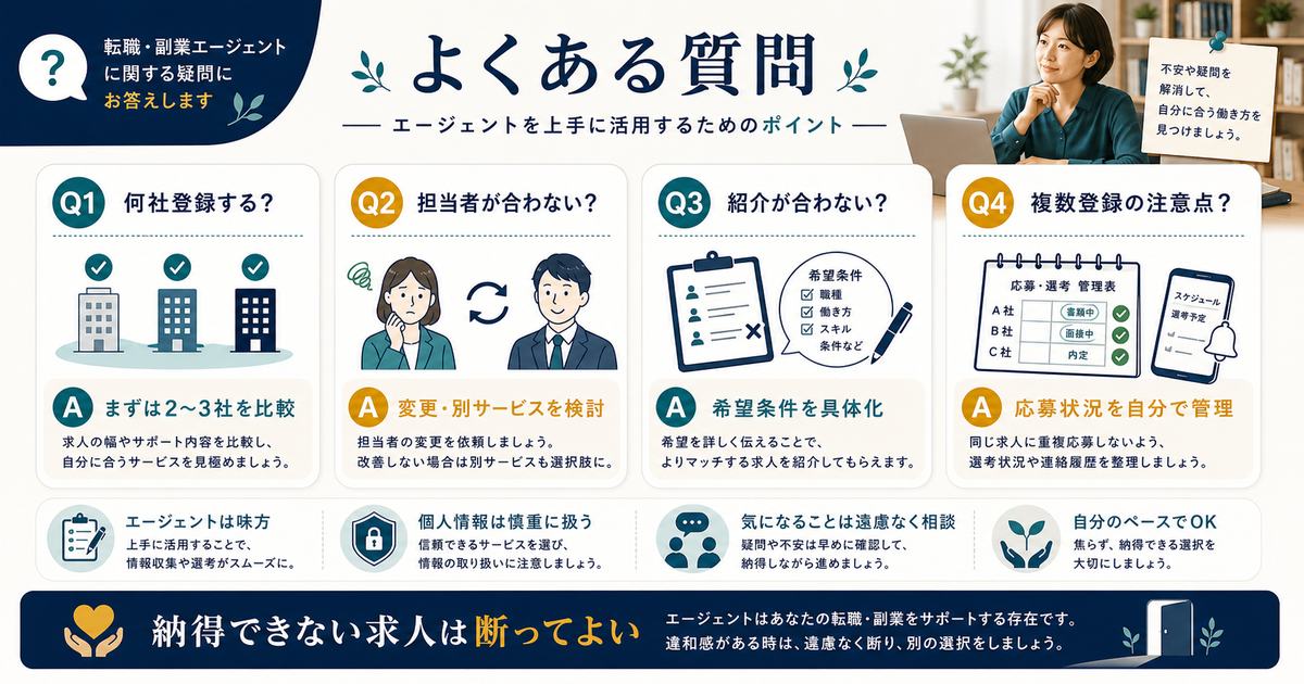 エージェントは何社登録するか、担当者が合わない時、紹介が合わない時、複数登録の注意点を整理したFAQ図解