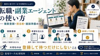 転職と副業エージェントの使い方として複数登録、担当者、面談準備のコツを整理した図解