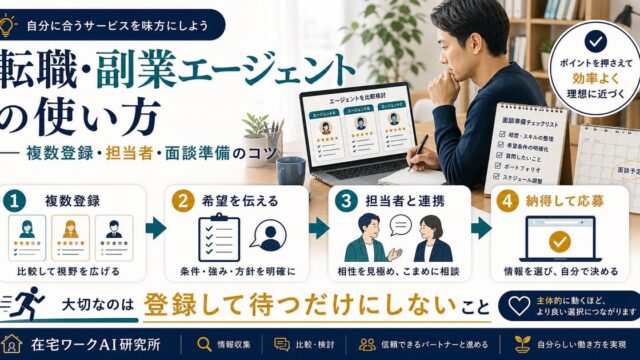 転職と副業エージェントの使い方として複数登録、担当者、面談準備のコツを整理した図解