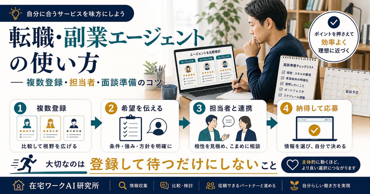 転職と副業エージェントの使い方として複数登録、担当者、面談準備のコツを整理した図解