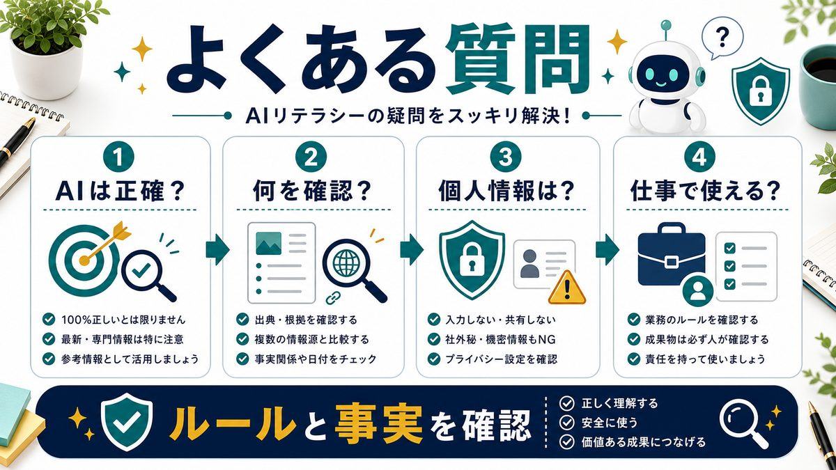 AIリテラシーのよくある質問を整理した図解