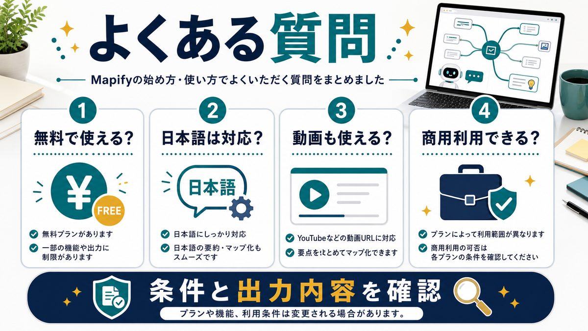 Mapifyのよくある質問を整理した図解