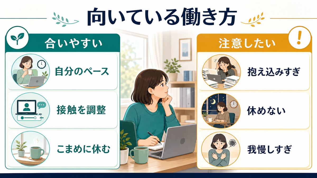 繊細な人に合いやすい働き方と注意したい働き方を自分のペース、接触調整、休憩、抱え込みすぎで比較した図解