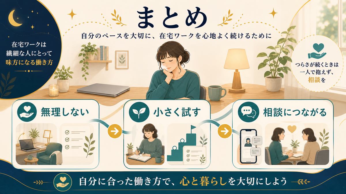 繊細な人が在宅ワークを無理せず小さく試し必要に応じて相談につながる記事まとめの図解
