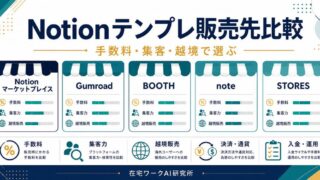 Notionテンプレート販売先比較のアイキャッチ画像