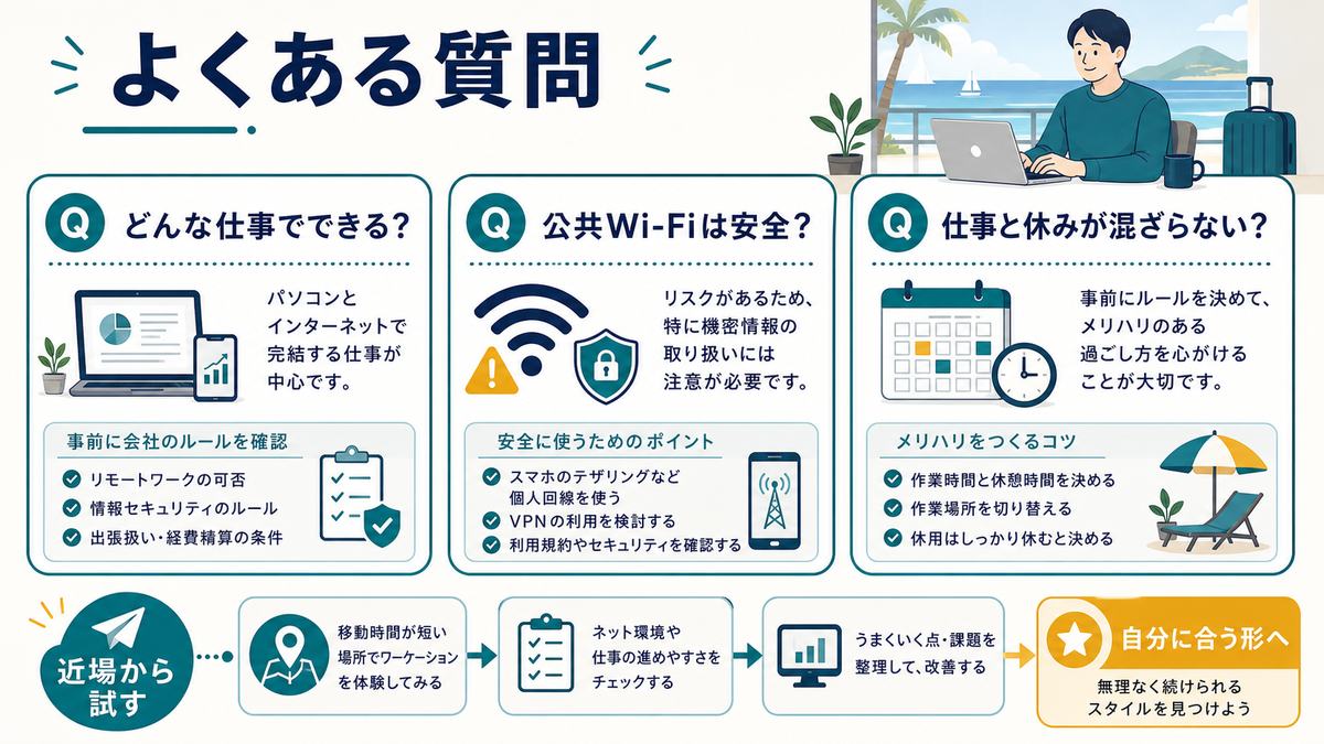 ノマドワークとワーケーションでできる仕事、公共Wi-Fiの安全性、仕事と休みの切り替えをFAQで整理した図解