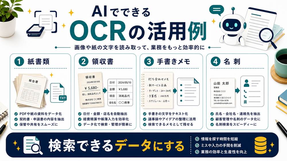 AI OCRで紙書類や領収書などをデータ化する活用例を整理した図解