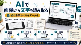 AIで画像から文字を読み取るOCRのアイキャッチ画像