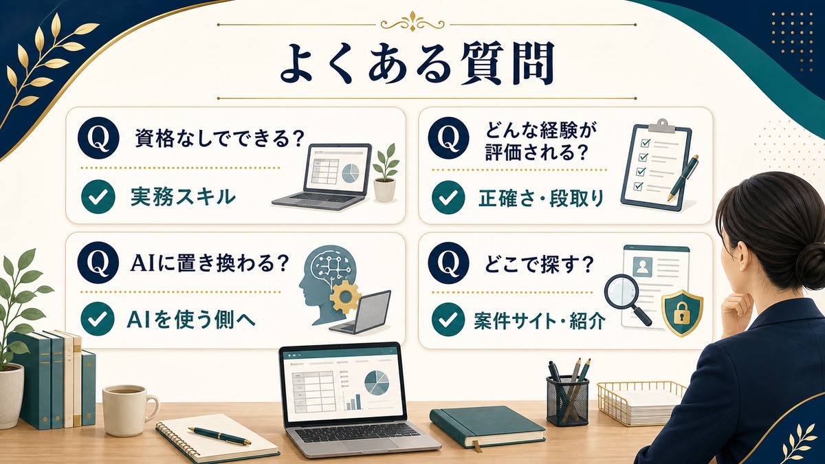 事務職の在宅副業で資格なしでもできるか、評価される経験、AIとの向き合い方、案件の探し方をまとめたFAQ図解