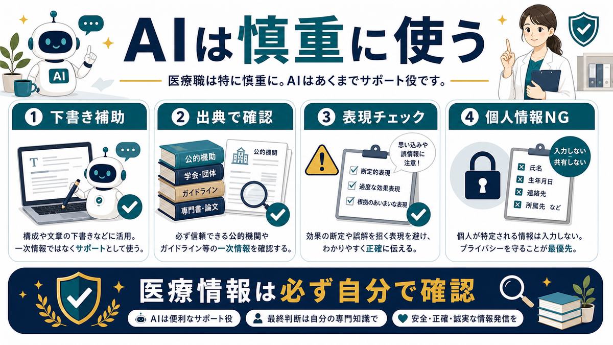 薬剤師がAIを使うときの注意点を整理した図解
