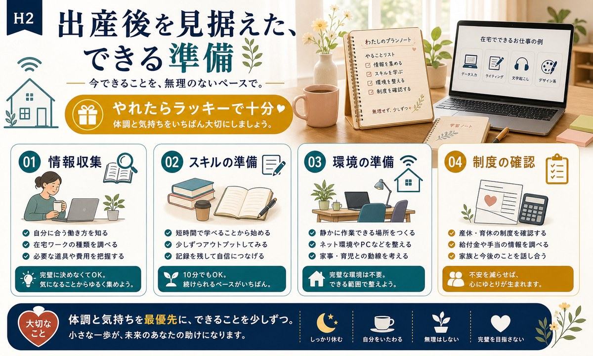出産後を見据えて情報収集、スキルの準備、環境の準備、制度の確認をできる範囲で進める図解